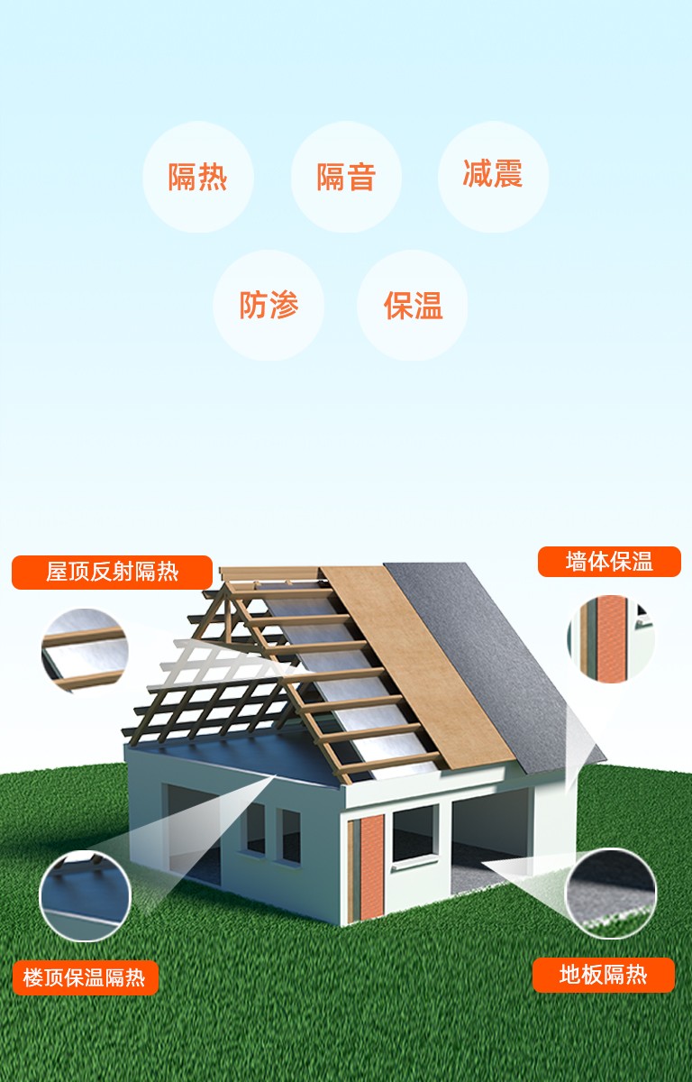 品质生活 绿色装修